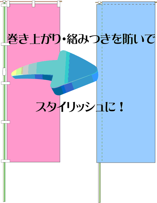 スタイリッシュのぼりとは